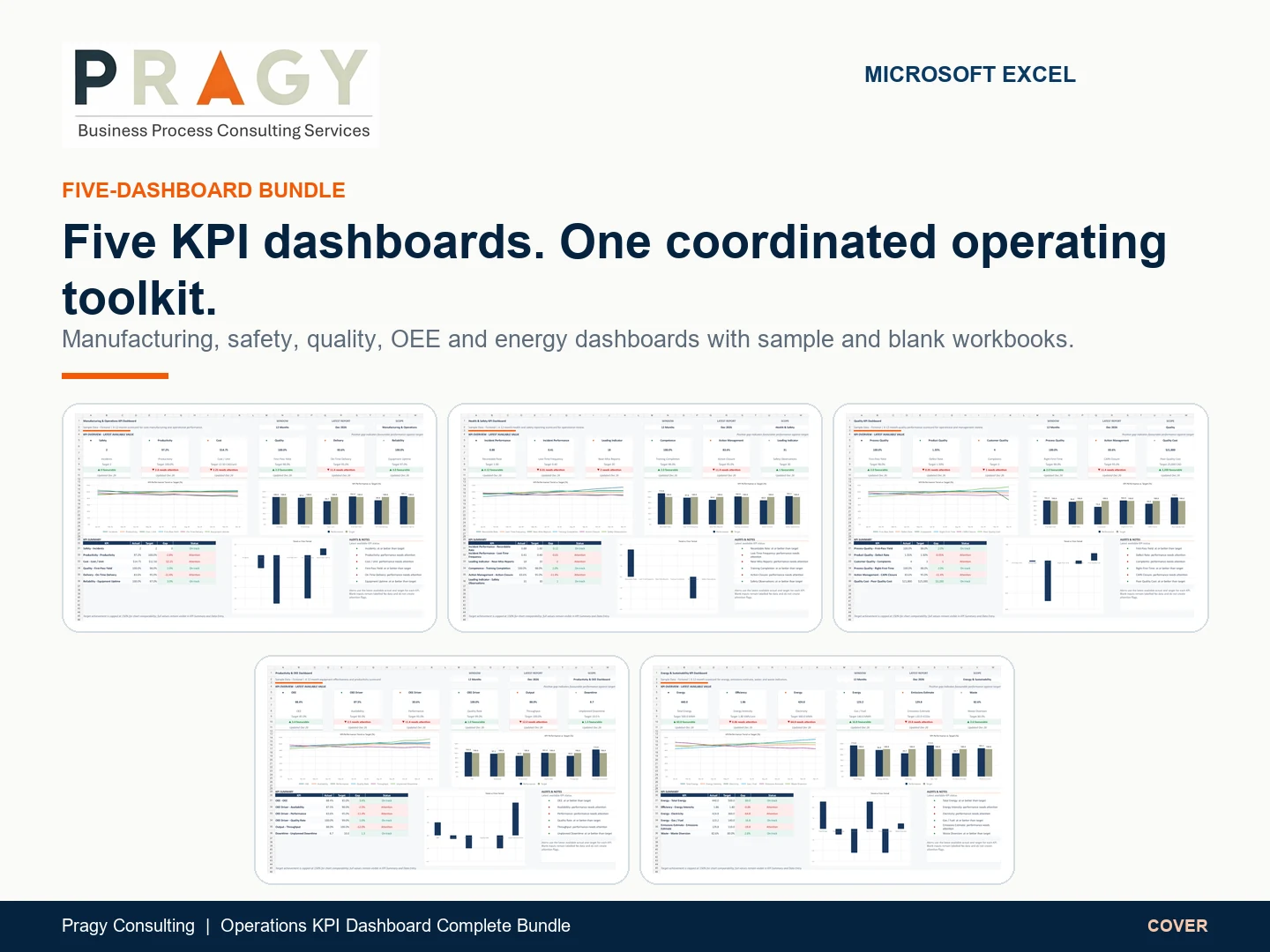 Pragy Consulting operations KPI dashboard bundle showing five Excel dashboard templates