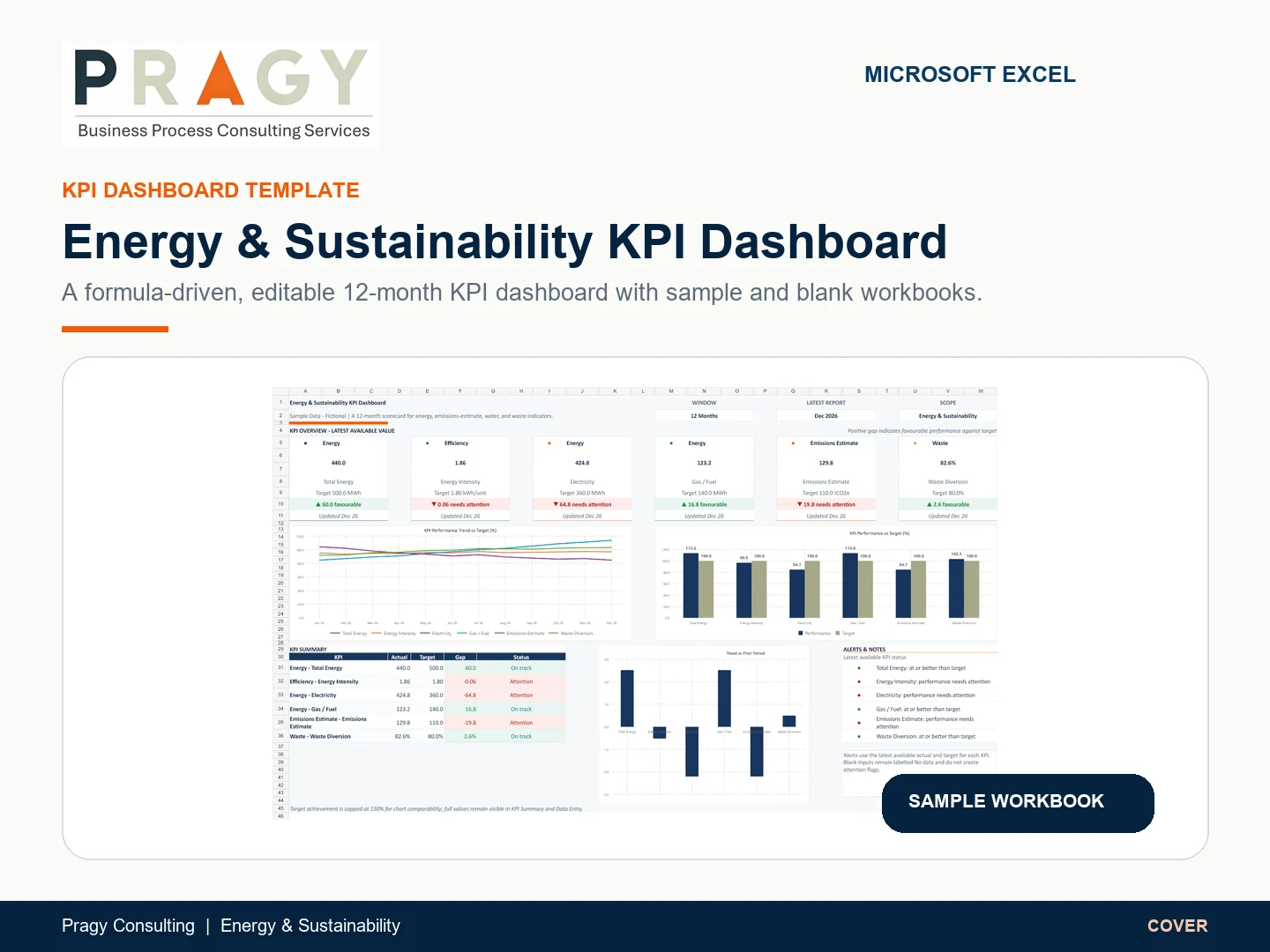 Energy & Sustainability KPI Dashboard for Excel Excel dashboard template preview