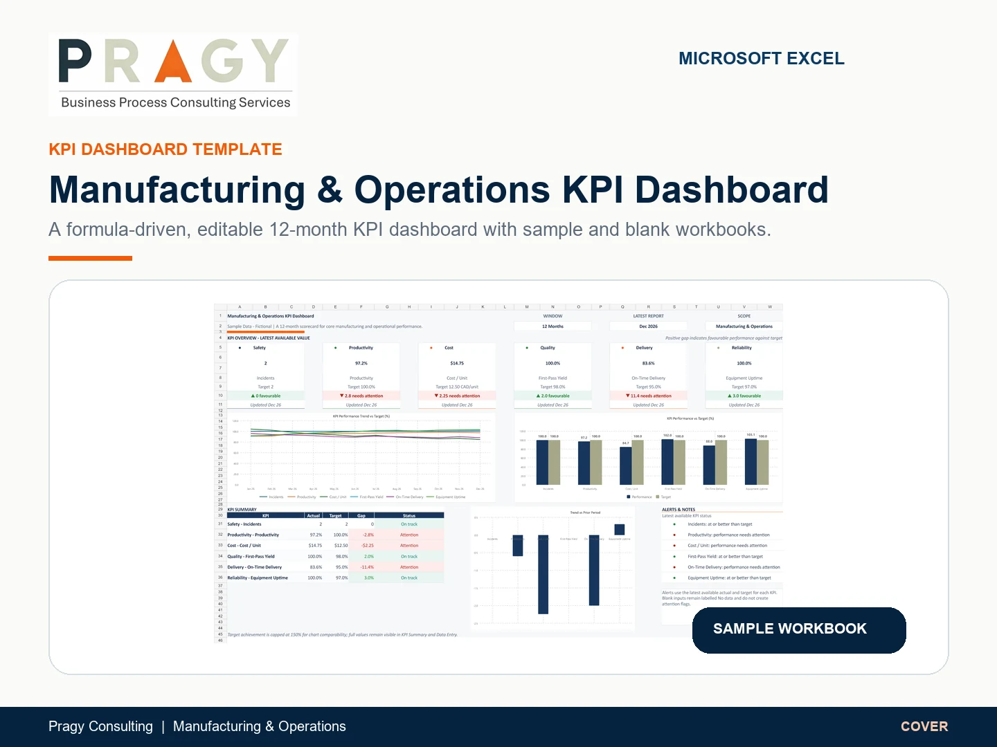 Manufacturing & Operations KPI Dashboard for Excel Excel dashboard template preview