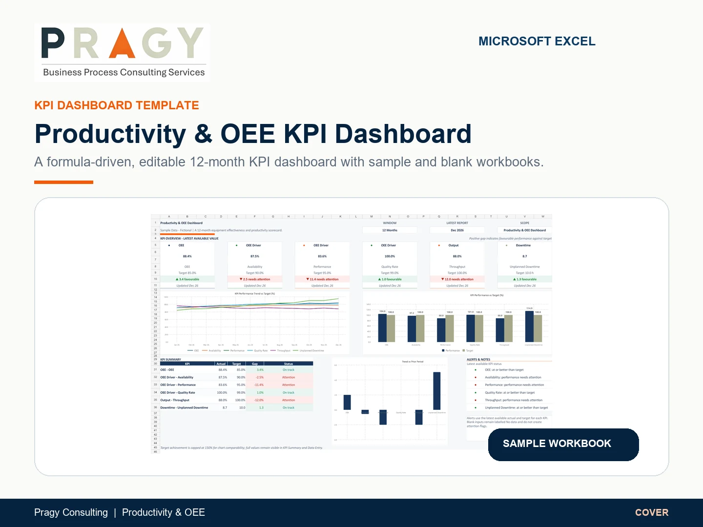Productivity & OEE Dashboard for Excel Excel dashboard template preview