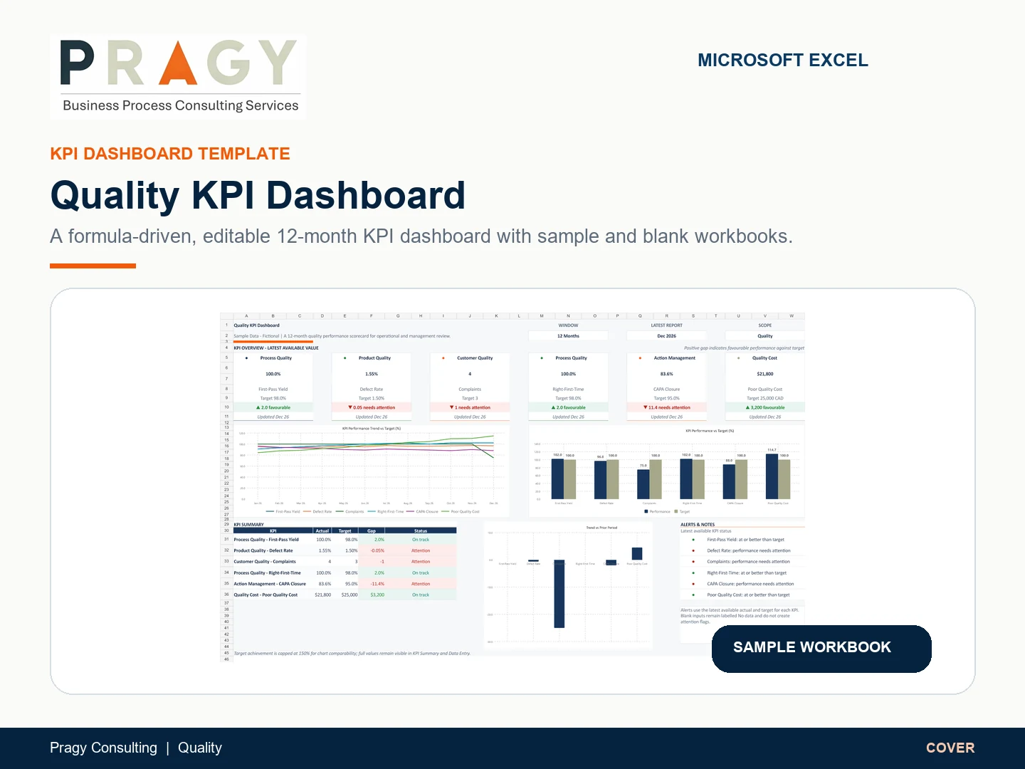 Quality KPI Dashboard for Excel Excel dashboard template preview