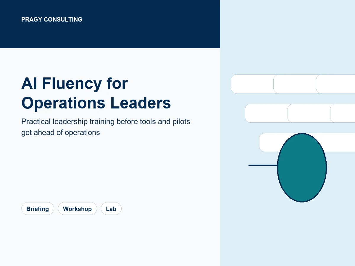 AI Fluency for Operations Leaders program card showing applied leadership training, human review, pilot measures, and responsible next steps.