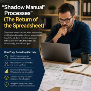 Business professional reviewing spreadsheet-based reports and manual process documents while working on dashboard and process improvement planning.