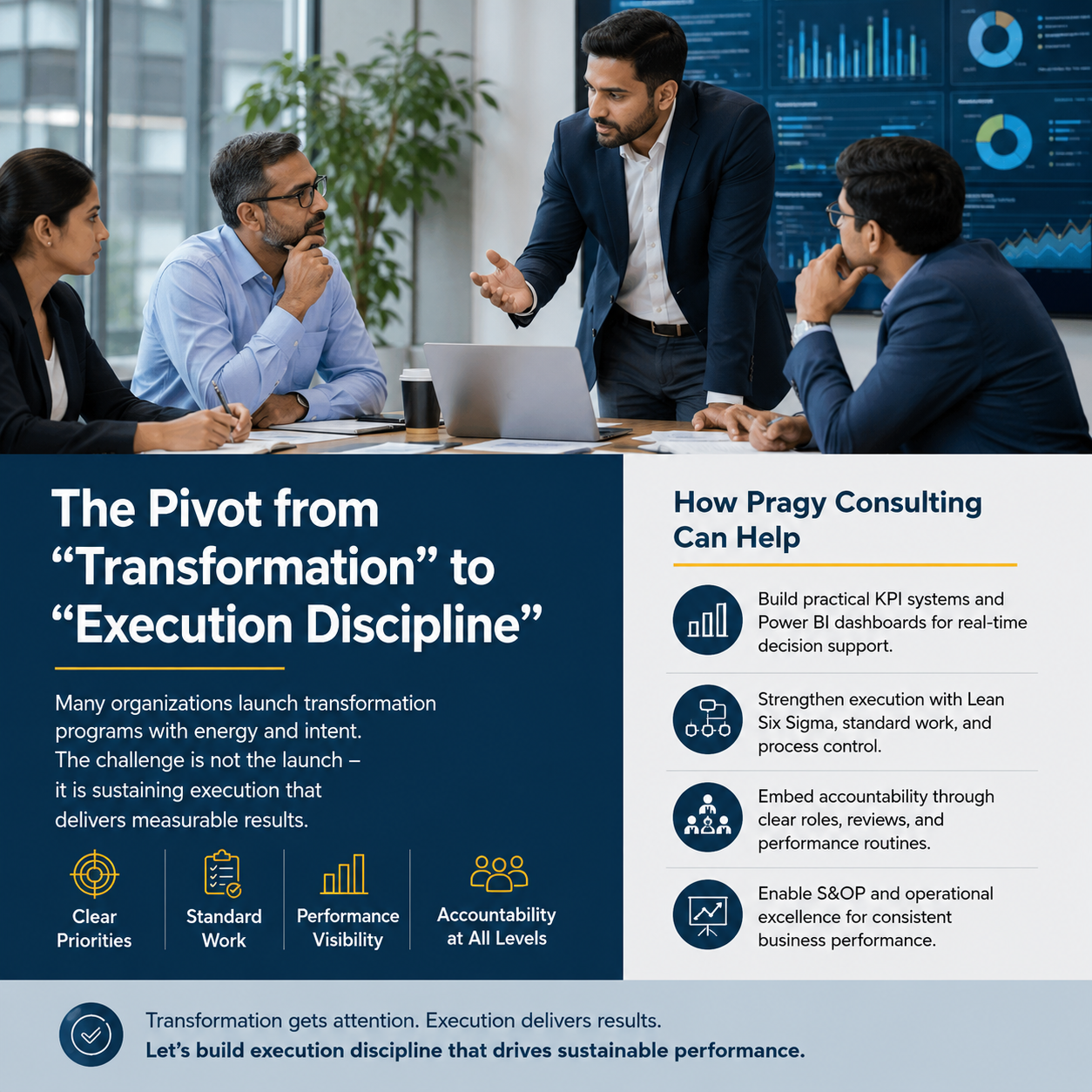 Business leaders reviewing operational dashboards and execution priorities in a professional meeting room.