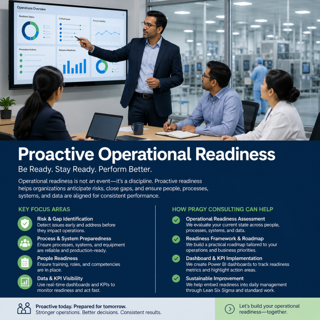 Business leaders reviewing operational readiness dashboards in a manufacturing and pharma operations meeting.