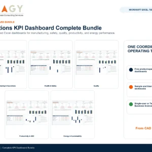 Operations KPI Dashboard Complete Bundle bundle cover image using actual product workbook captures.
