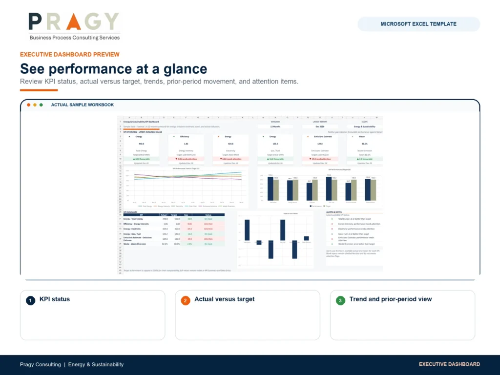 Energy & Sustainability KPI Dashboard for Excel dashboard preview image using actual product workbook captures.