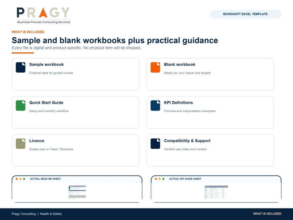 Health & Safety KPI Dashboard for Excel whats included image using actual product workbook captures.