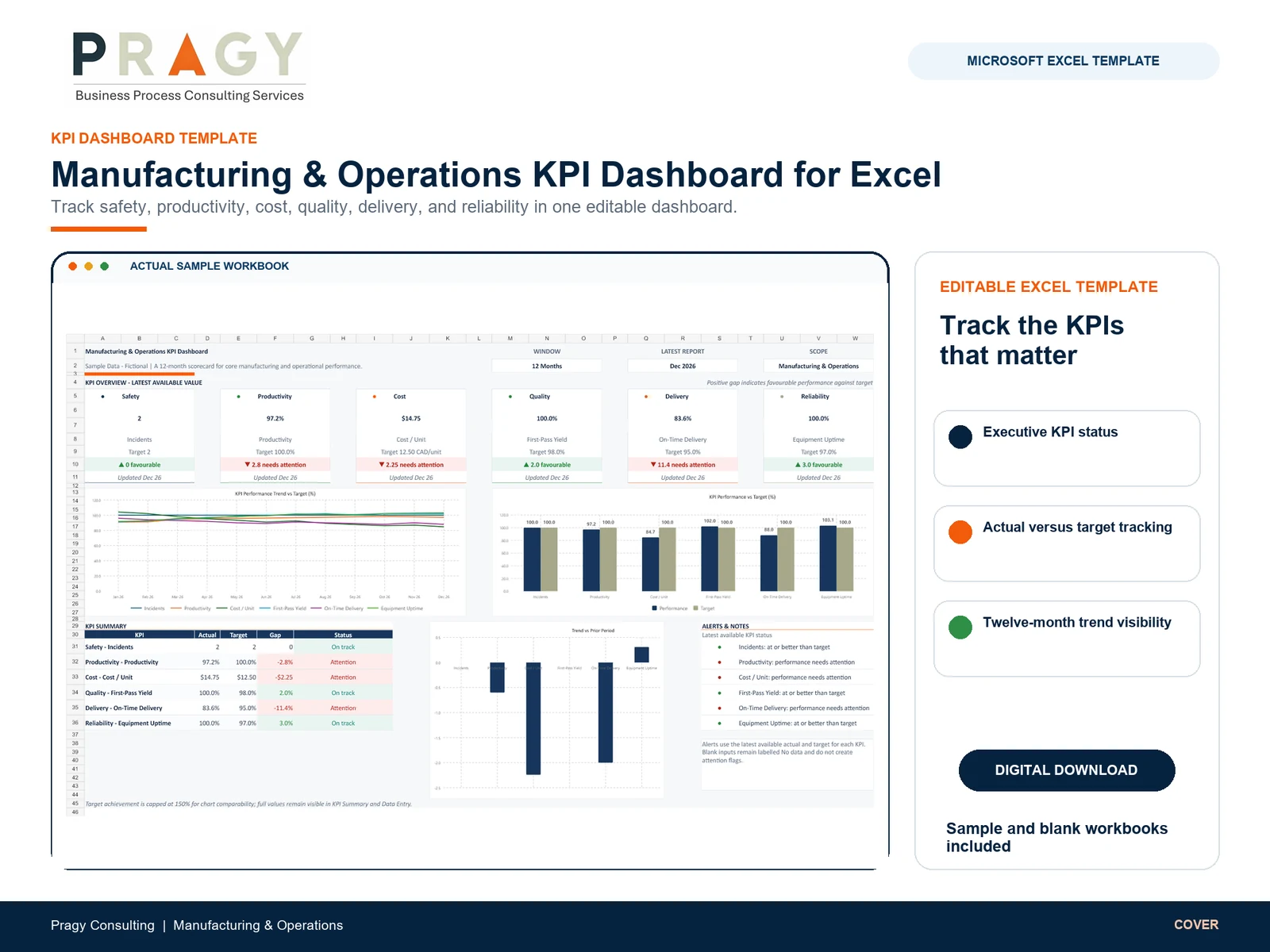 Manufacturing & Operations KPI Dashboard for Excel cover image using actual product workbook captures.