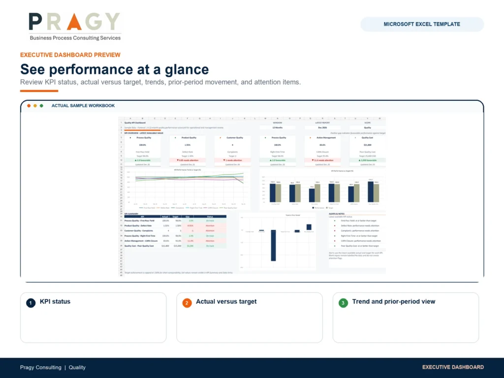 Quality KPI Dashboard for Excel dashboard preview image using actual product workbook captures.