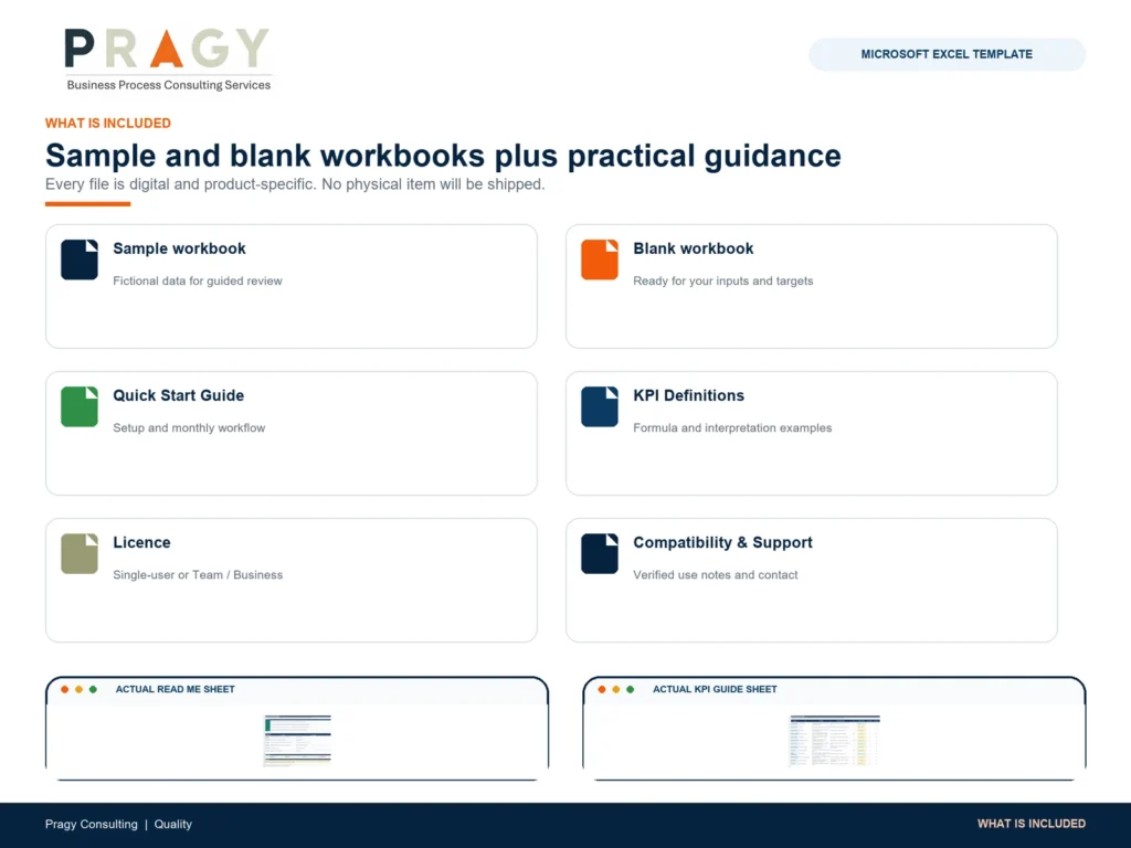 Quality KPI Dashboard for Excel whats included image using actual product workbook captures.